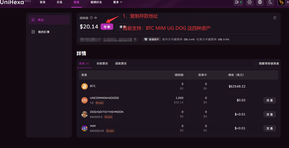 01573bit's tweet photo. UniSat 推出的 UniHexa Beta 已正式开放邀请测试！🔥

UniHexa 是一款面向 BTC 生态的订单簿交易平台，整体体验更接近 CEX，但资产交易和结算仍基于比特币网络，需要链上矿工打包。

🔗 邀请链接：
https://t.co/oy9BkTVJNz
🎟 邀请码：68JE9XS6Z

体验流程

1️⃣ 打开网站并连接 BTC 钱包
2️⃣ 将 BTC 和资产充值至 Trading Account
3️⃣ 等待区块确认后，即可通过订单簿挂单交易

目前支持的资产包括：
• BTC
• DOG
• MIM
• UG
后续还计划支持铭文、Alkanes 等更多 BTC 生态协议和资产。

Trading Account 是什么？

Trading Account 仍然使用用户原生 BTC 地址对应的同一套私钥和公钥。
但由于它采用 Taproot 脚本树结构，同时包含：
• 用户单签路径
• 平台 3/5 多签路径
所以链上会显示为一个不同的 Taproot 地址，并不是平台重新替用户创建了一套私钥。

体验总结

1、订单簿交易和买卖过程确实非常丝滑，BTC 生态的交易体验正在快速向 CEX 靠近。
2、不过目前 BTC 生态的大部分用户和流量仍然集中在铭文市场，建议 UniHexa 尽快接入 $ORDI、 $TRUM 、 $FIFA  等主流铭文资产。
3、先把流量最大的资产接进来，UniHexa 才更有机会真正成为 BTC 生态的链上 Binance。🚀

#bound