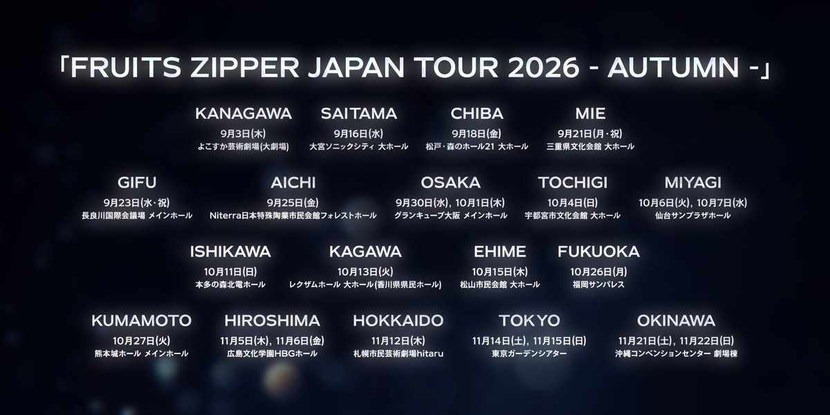しっぷうしーぷページ 🎉「FRUITS ZIPPER JAPAN TOUR 2026 - AUTUMN -」KAWAII LAB. OFFICIAL