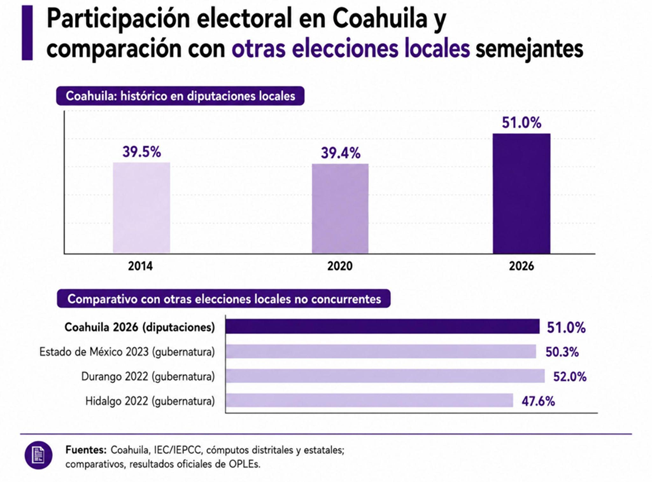 Luis Carlos Ugalde tweet media