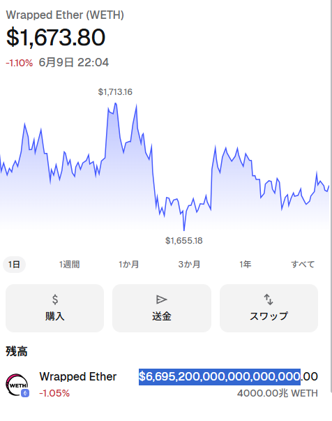 agepop's tweet photo. 1,072,494,045,200,000,100,000円持ってるらしいぞ
すべての国買えそう https://t.co/l536sf8L6n