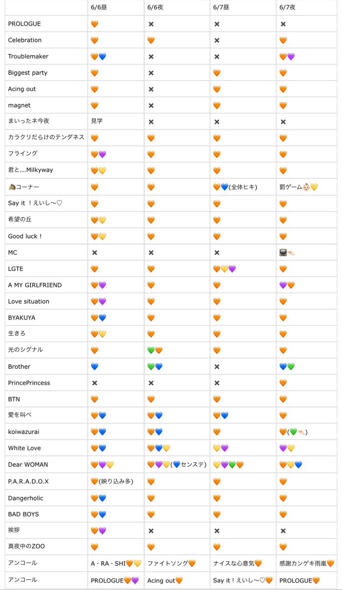 𝐌♡ tweet media