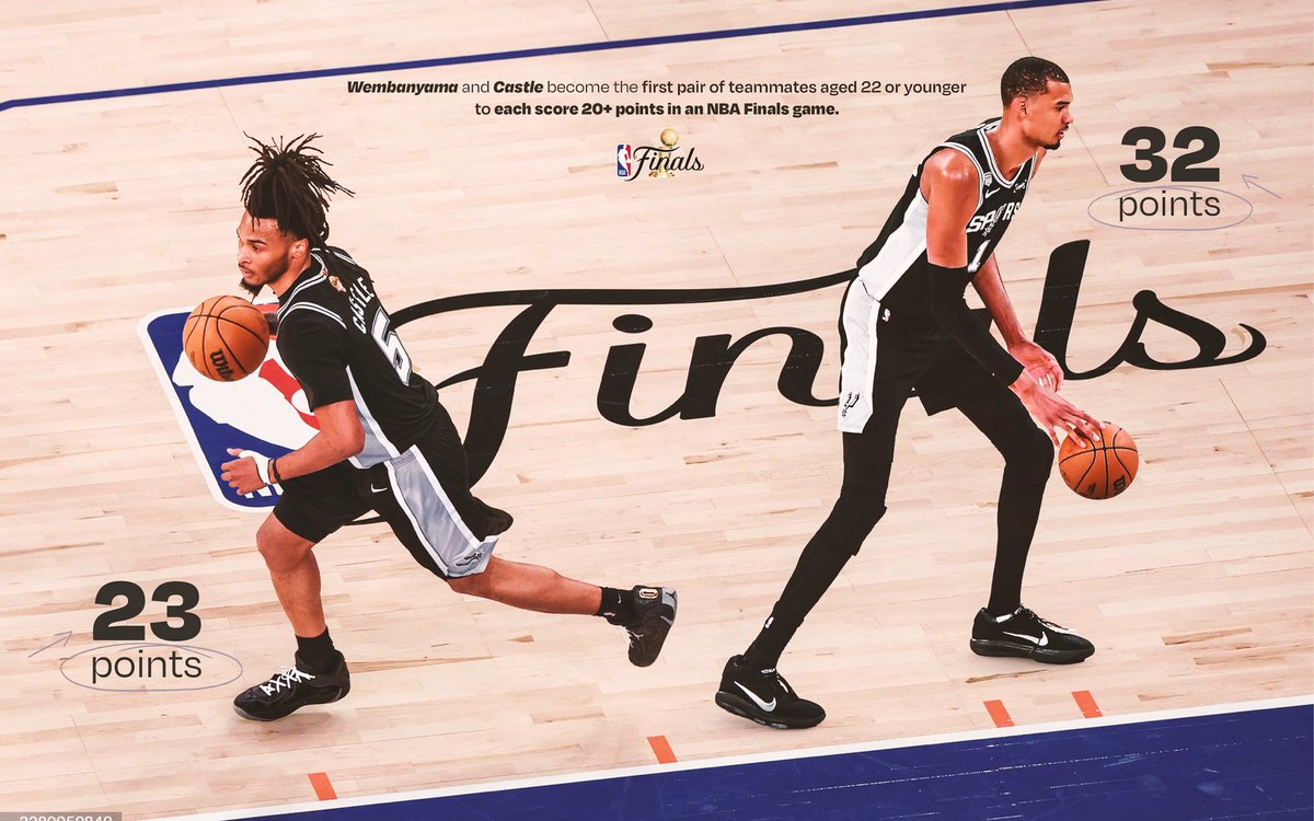 maxmakesdesigns's tweet photo. The Most Hated Duo In New York 😈

::

@wemby @spurs @StephonCastle @NBA @ESPNNBA 

#nbafinals #wemby #stephoncastle #sanantoniospurs #graphicdesign https://t.co/0KGQIbs3eN