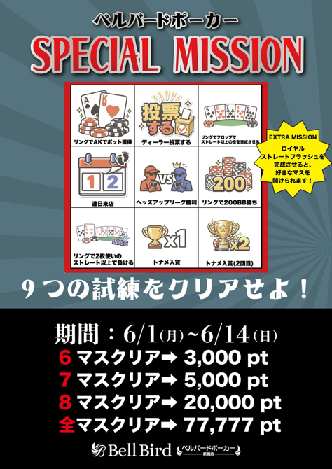 bellbirdpoker_s's tweet photo. 🃏今週のベルバードポーカー新橋店🃏
【6/9(火)〜6/14(日)】

✅リングゲーム毎日開催中！
同じテーブルに座った方と楽しくポーカーをプレイしましょう😊

✨休日限定✨
早割🈹遅割🈹START
14時までにリング参加で
トナメエントリー1,000円引き！
トナメ後のリングゲームで
リングチップ引き出し2,000円引き！

🎯スペシャルミッションカード開催中！
期間限定の特別ミッションに挑戦！
今週末までのラストスパートです‼️
全ミッション達成で77,777ptGET🔥

⚔️ヘッズアップリーグ毎日受付中！
選手間の合意でいつでも対戦可能🉑
参加費:2,000円
50BBスタート・2本先取制✨

📍今週の主なイベント📍

🏆6日(土) RFIDトナメ
🏆7日(日) Mystery Bounty Tournament

今週も皆様のご来店をお待ちしております🕊️