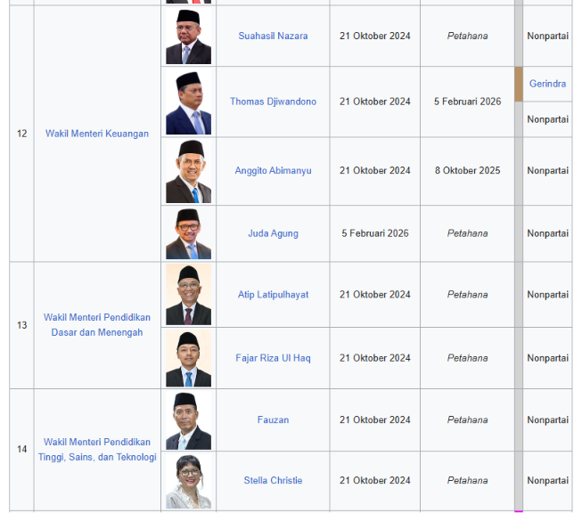 Ardianto Satriawan tweet media
