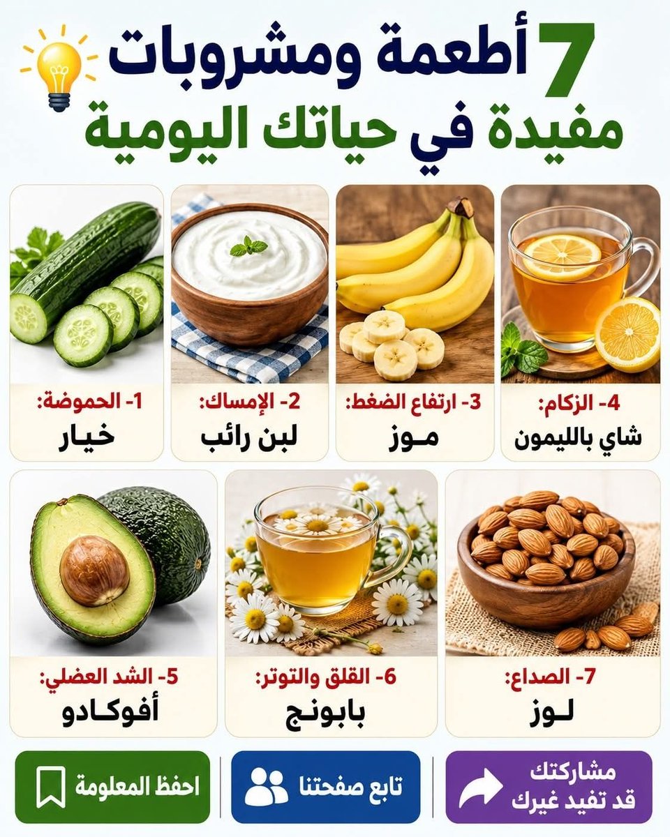 Thaqafnafsak's tweet photo. 🚨 هل تعلم أن بعض الأطعمة والمشروبات قد تساعد في تخفيف أعراض يومية شائعة؟

#ثقف_نفسك #صحة #تغذية #علاجات_طبيعية #معلومات_صحية #الزنجبيل #القرنفل #فيتامينات #صحتك_تهمنا #نصائح_طبية #الطب_البديل #وقاية #هل_تعلم #معلومات #الصحة #التغذية https://t.co/b4pKlKoyn0