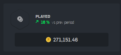 CyborgJoshi_'s tweet photo. More than 200k+ played on my code each month 🫡. I appreciate all that supports on the code on CSGORoll https://t.co/D12iJECkQL