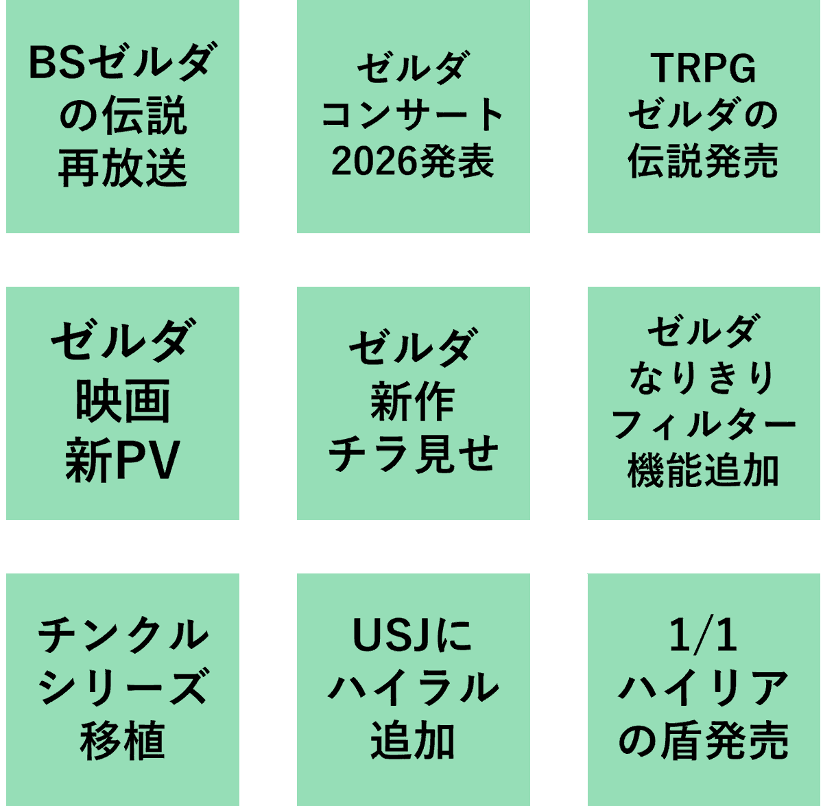 2axi0's tweet photo. せっかくだし、ニンダイビンゴ用意しとくか。
ほぼゼルダで埋まったけど、何列かは揃うだろう。 https://t.co/EzvnAgBFVR
