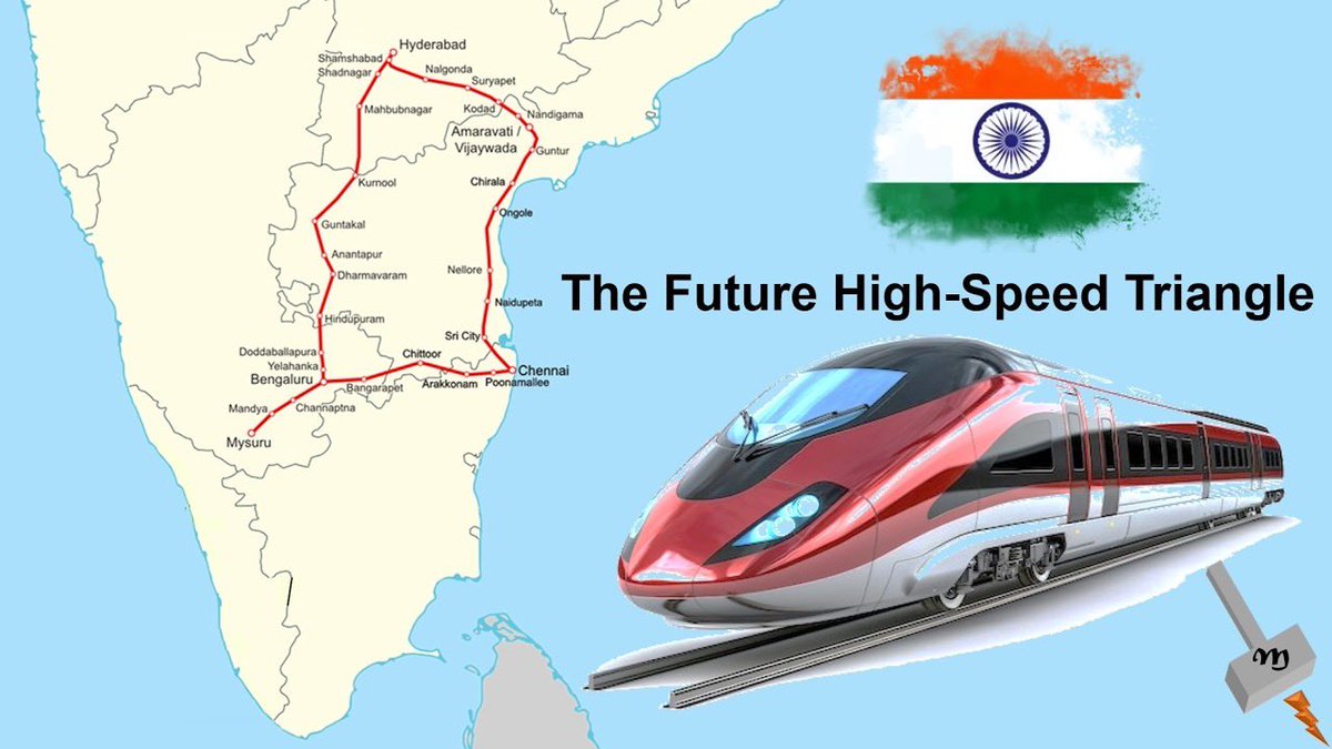 IndiaDigest9999's tweet photo. Big Boost for South India! Hyderabad-Mumbai Bullet Train DPR Finalized!
The 761 km high-speed rail corridor will connect Hyderabad to Mumbai in just 3 hours at a cost of ₹2 lakh crore. Construction expected to begin in 2027-28.
Route will pass through Telangana, Karnataka & Maharashtra with 13 stations including Shamshabad Airport, Pune & key Mumbai suburbs.
This game-changer will transform business travel, boost economies & unlock massive development across the region! 🇮🇳
#BulletTrain #HyderabadMumbai #IndianInfra #HighSpeedRail