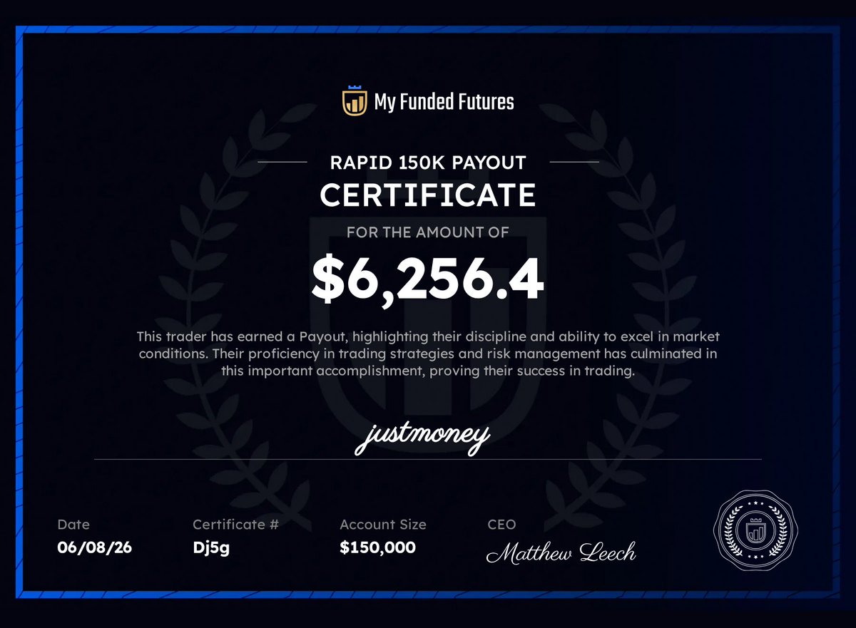 JustMoneyM's tweet photo. Thank you😁@MyFundedFutures https://t.co/MDLCS4RnPC