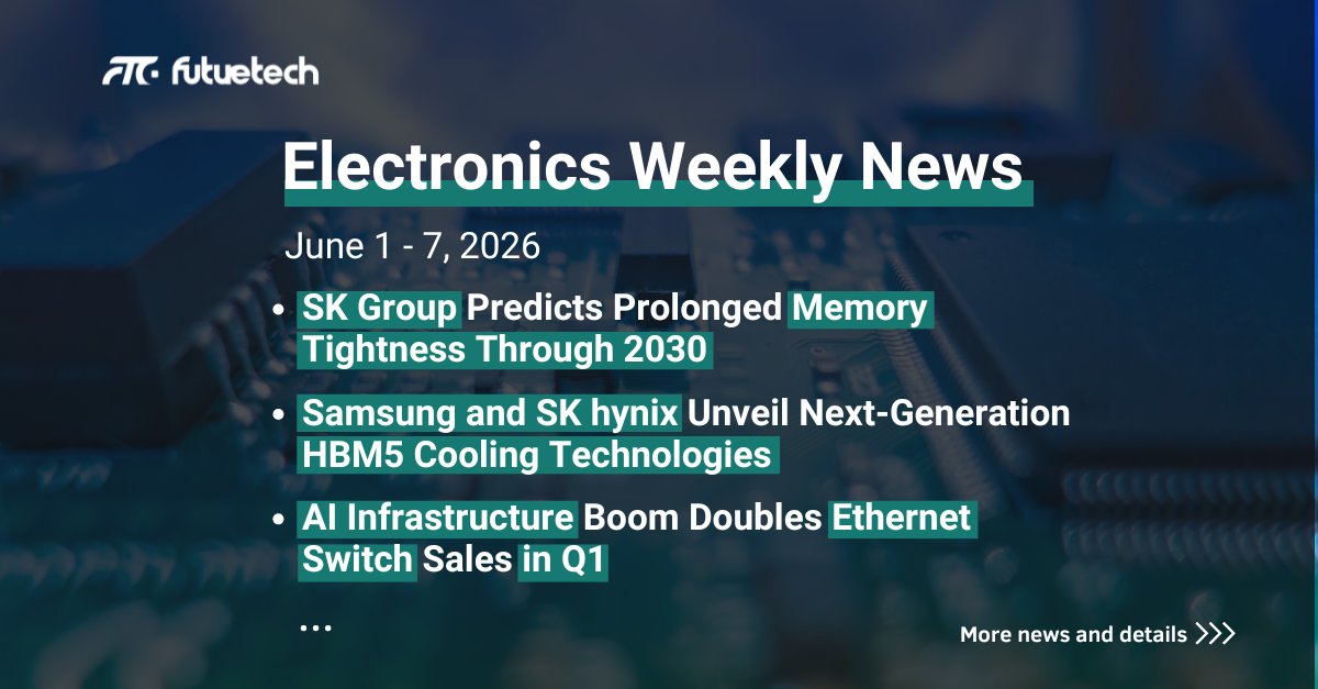 FTCelectronics's tweet photo. This week, AI back-end Ethernet switch sales more than doubled in Q1 2026, while #Samsung, #SKhynix, and #Micron accelerated development of next-generation HBM5 technologies...
𝐅𝐮𝐥𝐥 𝐮𝐩𝐝𝐚𝐭𝐞: https://t.co/slH9MOecDW
#AI #HBM #NVIDIA #TSMC #CoWoS #Qualcomm #MediaTek https://t.co/XKkrv57jwd