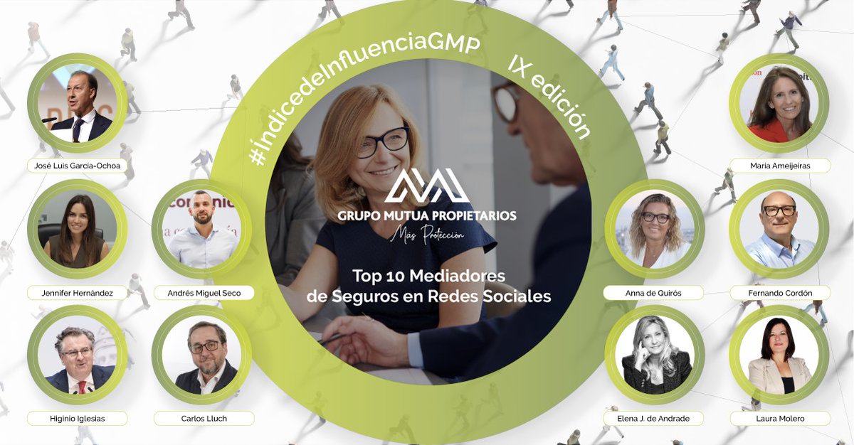 MPropietarios's tweet photo. 👏🏻 Y a continuación, las cuentas más relevantes en Mediación de seguros en redes sociales. #ÍndiceDeInfluenciaGMP

¡Felicidades José Luis García-Ochoa, Andrés Miguel Seco, @H_Iglesias,  @elenajandrade, @annadqa, Carlos Lluch, @mariameijeiras, Laura Molero, Jennifer Hernández, Fernando Cordón, @CGMediadores, @RuizReSeguros, @colmedmadrid, @GPaccSeguros, @AAdecose, @Mas_Seguro, @consorseguros, @albroksa, @JSilva_Seguros y @NB21correduria!