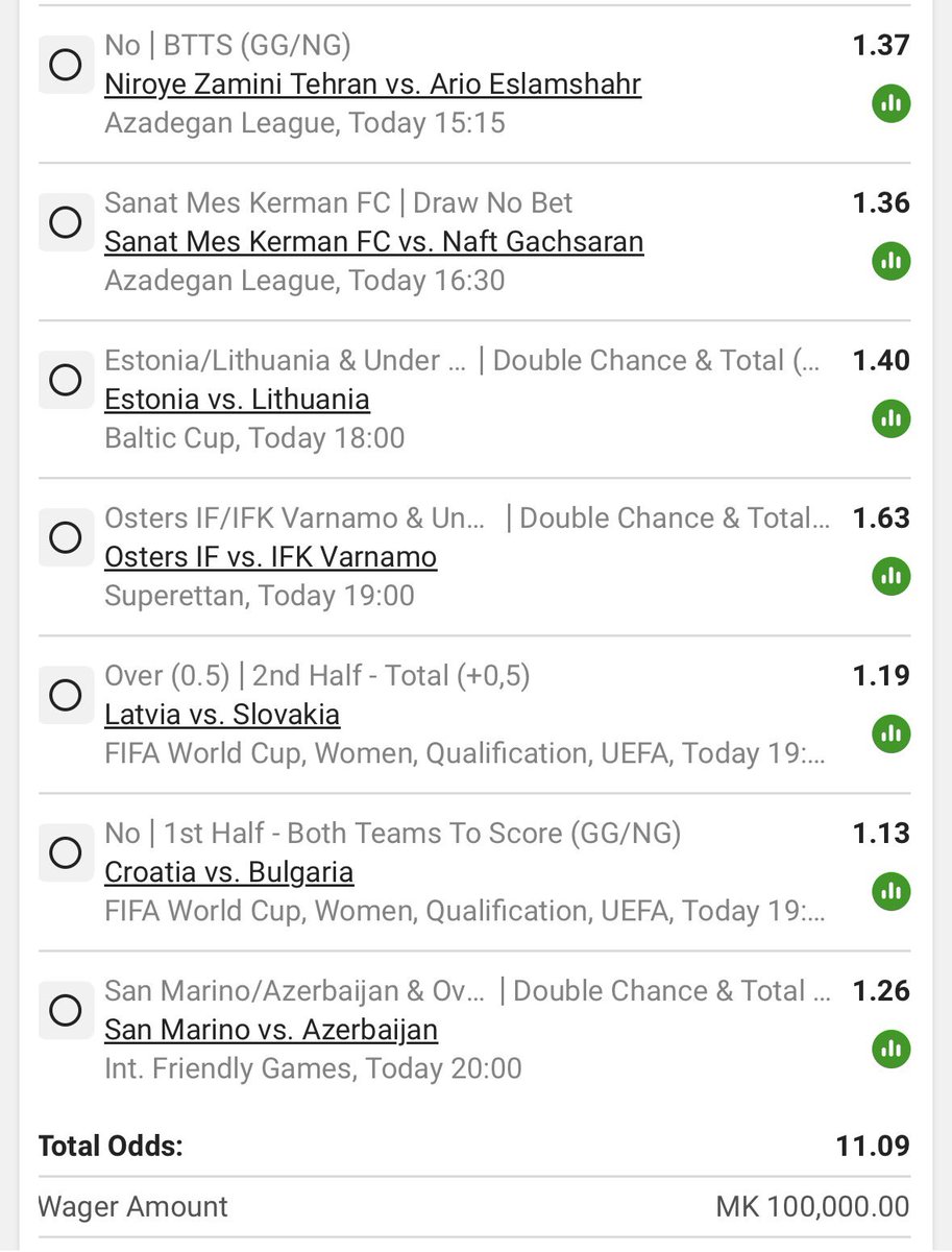 vah_valenciah's tweet photo. BW5B5FB1D1 - 11 ODDS 🐐 
BW5B5FD959 - 21 ODDS
BW5B5EB988 - 44 ODDS
BW5B5ED030 - 47 ODDS
#BetwayCodes 

Registration link 🔗: https://t.co/GeTT6xyexj  Use: TOOMUCHSOSA36 as Promocode to sign up and receive free Bets, Spins &amp; Flights ✈️ 🎰⏳🇲🇼🇿🇲🇿🇼🇿🇦🇸🇸🇳🇦🇧🇼🇳🇬🇬🇭 https://t.co/skGQYOErcW
