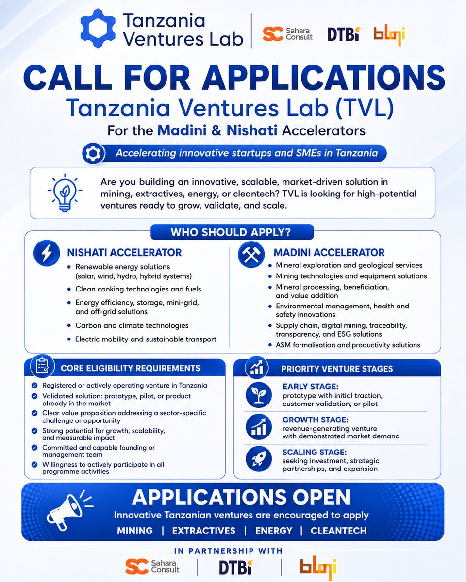 TzVenturesLab's tweet photo. Applications are open for the Tanzania Ventures Lab (TVL)!

Are you building an innovative solution in mining, extractives, energy, or cleantech? The Madini &amp; Nishati Accelerators are looking for high-potential Tanzanian startups and SMEs ready to grow, validate, and scale.
🧵👇🏾 https://t.co/UFTrJ4Eqd5