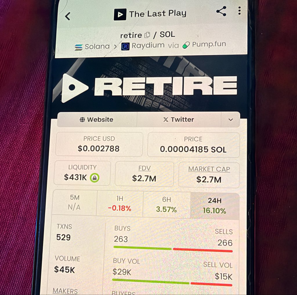 sol_lover3's tweet photo. One thing no other memecoin can compete with:

We are built to be timeless.
Mankind has always, and will always, want to $RETIRE their bloodline.

$Retire is the last play for a reason.🏴🏴 https://t.co/yHvxk18INV