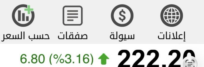 lolzidd's tweet photo. شاشة وأكثر من 6% بجلسة 👇🔥الكلام سهل 
فضل من الله وحده
وكأنى أراها تتكرر غدآ  💚 https://t.co/4lff4MLApk