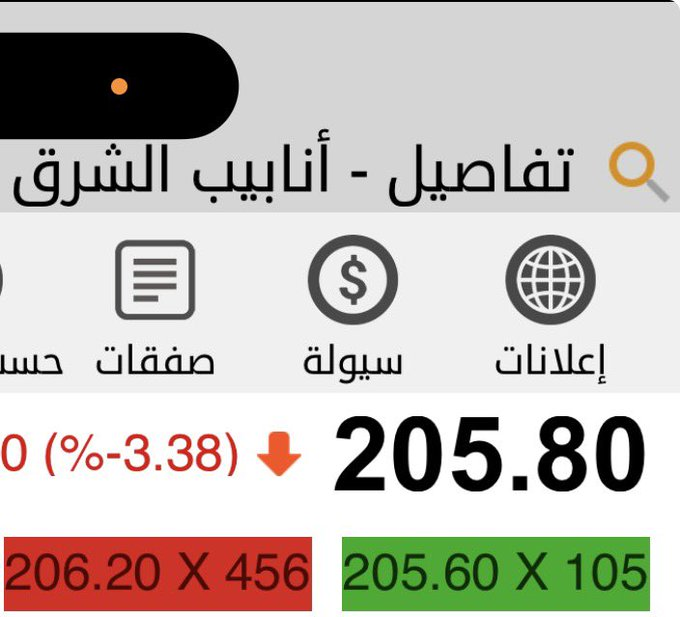 lolzidd's tweet photo. انابيب الشرق 
مازال قائمة وبقوة شمعته 🔥
رمز1321 https://t.co/2j1e3I84Sw