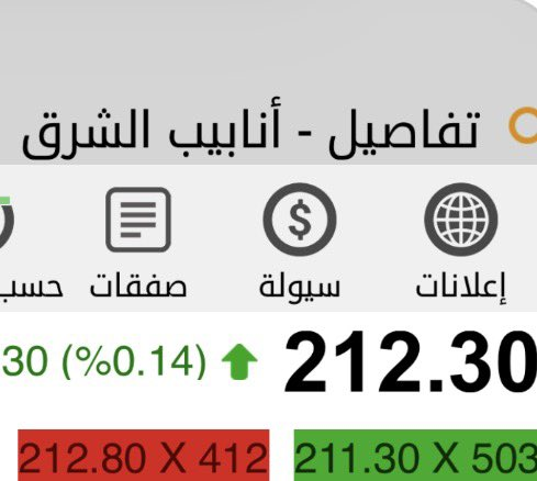 lolzidd's tweet photo. السهم 
فنيآ
انابيب الشرق 212 🔥
ليست توصية شراء او بيع او احتفاظ https://t.co/DyPrSlZtqv