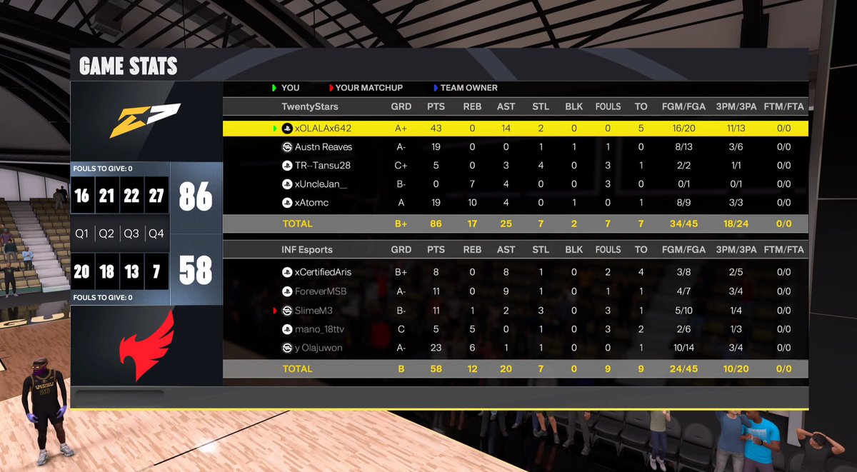 JiankoWRLD's tweet photo. GGs to @infesports_gg as we close out our 6th @KW5_EU Elite League series with a 2-0 victory

We move to 10-2 💫

@BackOlala 
@AustnReaves 
@TR_Tansu28 
@Jannox 
@AtomiicVE 
@TraphouseRudi 
@Jannox https://t.co/Rxb7YRO3io
