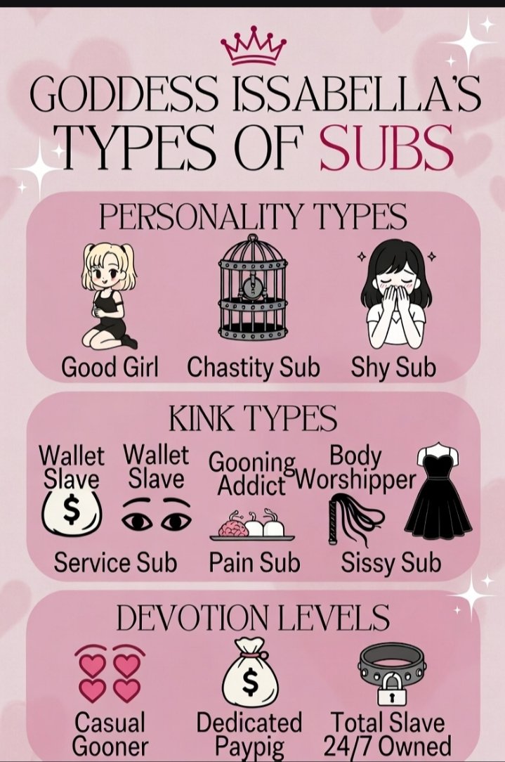 bella_ur_luv's tweet photo. 🩷 Goddess Issabella’s Types of Subs 🩷

Which ones are you, pet? 😈

Reply honestly below 👇

DM “Session” if you want Me to personally evaluate you 💕 https://t.co/Ty3cscPg6D