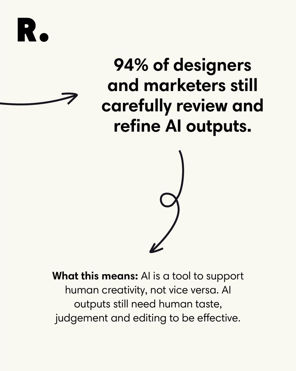 Rawww's tweet photo. At Rawww, we love keeping up to date with marketing trends. 🔎

This month, our Head of Design showed us some surprising facts about the internet - and how we can learn from them. 

Which one surprised you the most?

#Rawww #MarketingInsights #DesignTrends https://t.co/fYzEG7zBym