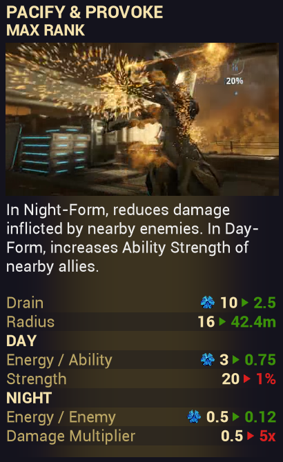 TheKengineer's tweet photo. Equinox's Pacify ability modifies enemy damage rather than your resistance to it. She multiplies their damage by 0.5, then divides it by her strength. With 200% strength that's 0.25x. With 10% strength, it's 5x.

But there's no reason you'd make enemies do 5x damage to your team. https://t.co/XNUBFElXWY