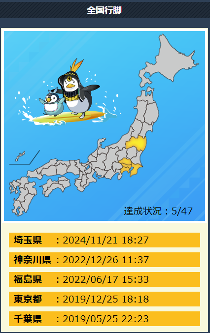 Mega_Togepi's tweet photo. チュウニズムより違法鍵盤遊戯の方が歴長いなんて言えない https://t.co/hziv8woriI