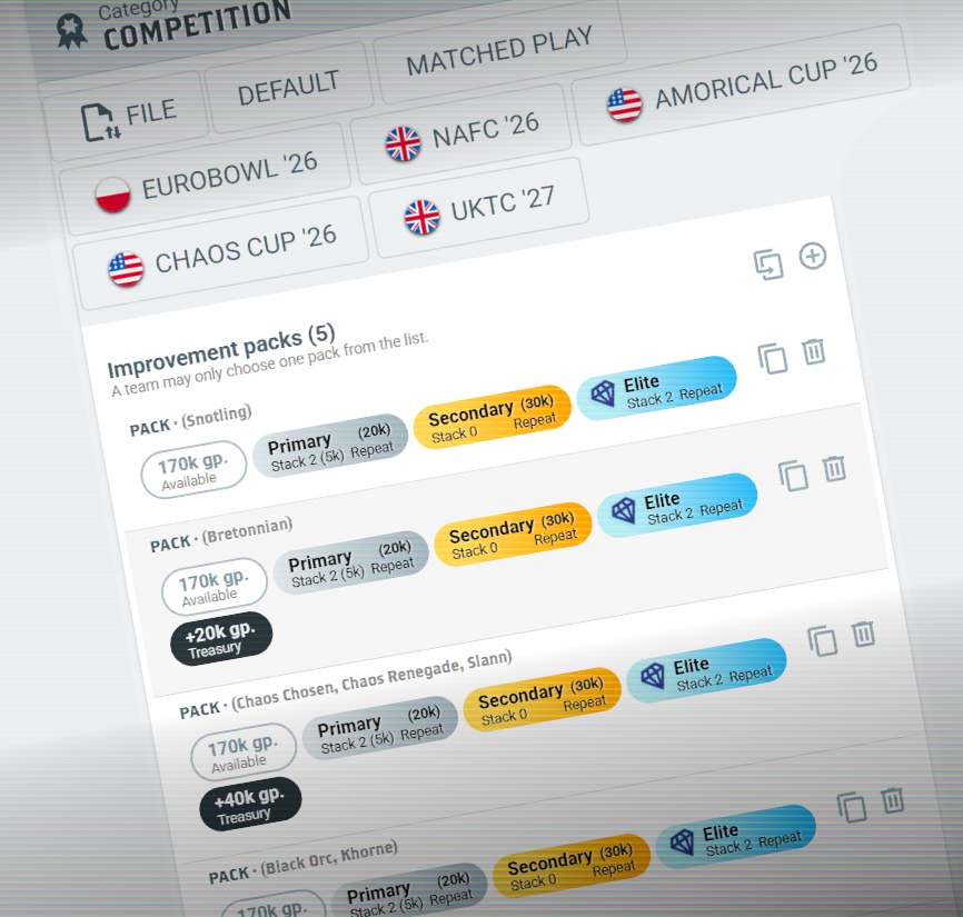 TourplayN's tweet photo. Blood Bowl Commishes! Level up your tournaments with our latest update.

📌 Race-Specific Improvement Packs (Auto-assign &amp; custom budgets).

📌 Pack duplication tool.

📌 Presets: Chaos Cup '26 &amp; UKTC '27.

#bloodbowl #tournament #Management #Tier #roster #Pack https://t.co/jcEJtvTV6D