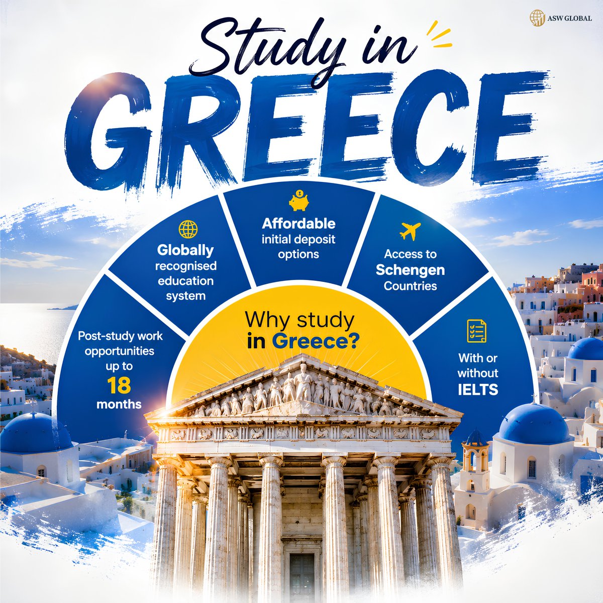 ASWGlobal's tweet photo. Greece is becoming one of the most attractive study destinations in Europe!

Ready to start your European journey?

Zojila Tunnel #ElectionUpdateps-61 #operationagainstterrorKhuzdar Naal
#StudyInGreece #GreeceUniversities #EuropeEducation #StudentVisa #BachelorPrograms https://t.co/2kkbJXREXv