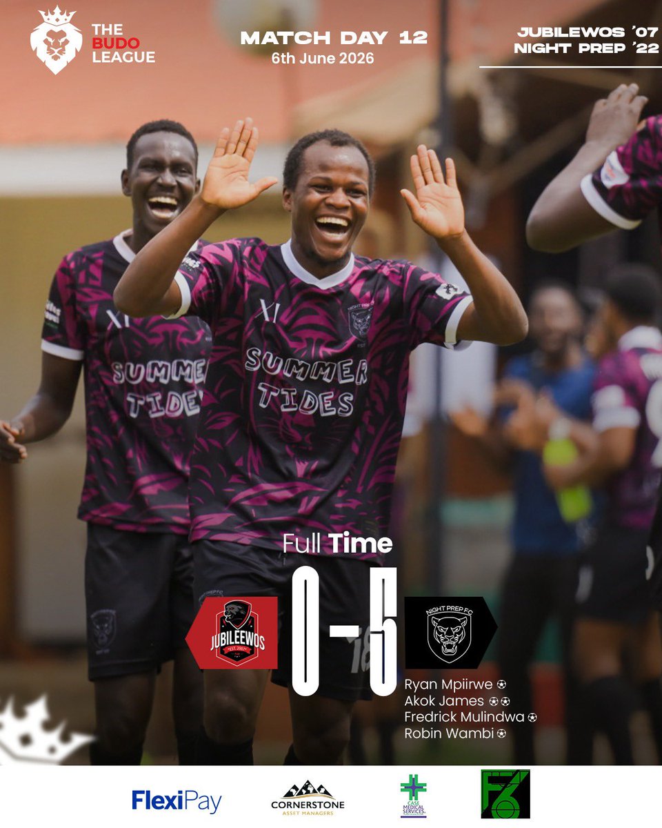 TheBudoLeague's tweet photo. Five goals, four different scorers and three points for @NightPrep2022 against @jubilewos.👏

#TBL9 https://t.co/njKXoiu5X4
