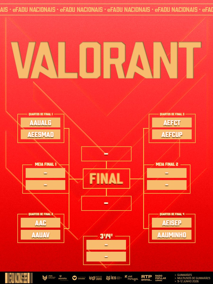 efaduportugal's tweet photo. A ๐๐ฅ๐๐๐๐๐ง estรก lanรงada! ๐ Quem serรฃo os prรณximos a avanรงar?
#eFADU #eFADUNacionais2026 #bracket #Esports https://t.co/P4onDczzw9
