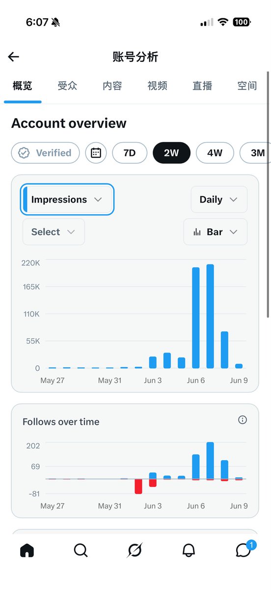唐清乐 tweet media