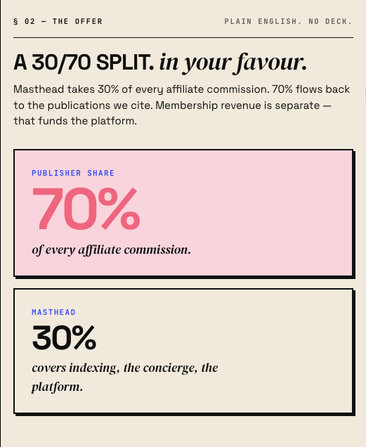 masthead_studio's tweet photo. A thread for editors who run independent publications.

Your archive earns less than the day it was published — and search compresses it further every quarter.

Masthead does one thing: cite it.

A composed dossier — body, pull, pencil — every claim cited.

1/ https://t.co/PPxWxuYnnK