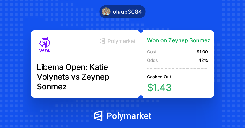 chaster72's tweet photo. I just won on @Polymarket. https://t.co/UyUkArhDN0 https://t.co/kNCR3fbjGS