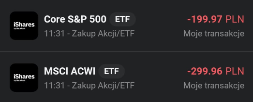InvestFor26787's tweet photo. Dzisiaj do portfela dopłacam 700zł. 
300 ETF na cały świat, 200 #SP500. Pozostałe 200 na konto #IKE i kupuje 1 akcję #NEWAG za 99.70, a reszta czeka :) https://t.co/qKauz4dyXO
