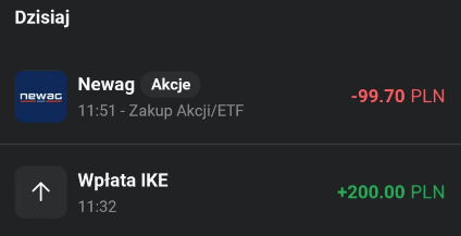 InvestFor26787's tweet photo. Dzisiaj do portfela dopłacam 700zł. 
300 ETF na cały świat, 200 #SP500. Pozostałe 200 na konto #IKE i kupuje 1 akcję #NEWAG za 99.70, a reszta czeka :) https://t.co/qKauz4dyXO