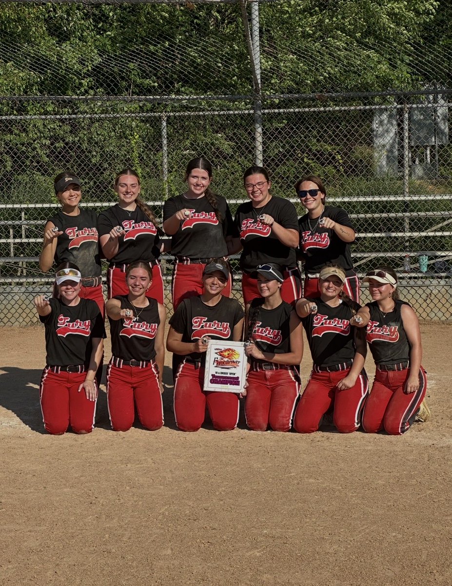 NCFurySoftball's tweet photo. 18U Open Flamethrower Champs 🥎Congratulations to the 18U Northern Calvert Fury on winning the Flamethrower on June 7th. The defense only allowed 6 runs in 6 games with the pitchers throwing 3 shutouts. Offense hit well scoring 49 runs. @CoachGreever @McDaniel_SB @SUHornetsSB https://t.co/S4SMZynSoL
