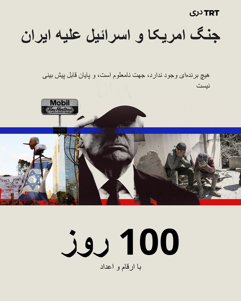 trtdari's tweet photo. در حالیکه جنگ امریکا و اسرائیل علیه ایران از صدمین روز خود می ‌گذرد، تلاش ‌های متوقف شده دیپلماتیک، افزایش قیمت‌ های جهانی و حملات جدید در نزدیکی تنگه هرمز همچنان بازارهای جهان را متزلزل می ‌کند. این درگیری در 7 جون 2026 به صدمین روز خود رسید https://t.co/BGvF15r2E5