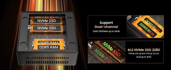 MiniPC_Club's tweet photo. Mini PC PELADN WO4  with Ryzen 5 7640HS

- AMD Ryzen 5 7640HS up to 5.0 GHz
- GPU AMD Radeon 760M
- RAM 32 GB DDR5 5600 MHz up to 64 GB (2x32 GB)
- Max storage Up to 8 TB total
→ 4 displays

https://t.co/QAkCMON9hN
#MiniPCReview #MiniPC #pc #PCReview #Ryzen https://t.co/hDZ4lNqHX6