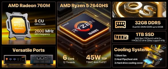 MiniPC_Club's tweet photo. Mini PC PELADN WO4  with Ryzen 5 7640HS

- AMD Ryzen 5 7640HS up to 5.0 GHz
- GPU AMD Radeon 760M
- RAM 32 GB DDR5 5600 MHz up to 64 GB (2x32 GB)
- Max storage Up to 8 TB total
→ 4 displays

https://t.co/QAkCMON9hN
#MiniPCReview #MiniPC #pc #PCReview #Ryzen https://t.co/hDZ4lNqHX6