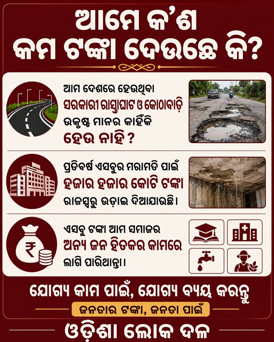 odishalokadala's tweet photo. The Govt. is giving priority only to construction projects, despite spending billions of rupees, why are we unable to match the quality of construction work in our neighbouring countries, even Sri Lanka?
We all need to do some serious introspection. #OdishaFirst #OdiaFirst https://t.co/5G5zU1yems