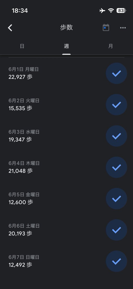 taka007_'s tweet photo. 12492歩

ジムツア1161日目
ジムツア×シンボルウォーク
１週間分の歩み(^_-)-☆

#ジムツア80607
#ジムツアチャレンジ
#シンボルウォーク https://t.co/mQlKstEwD8