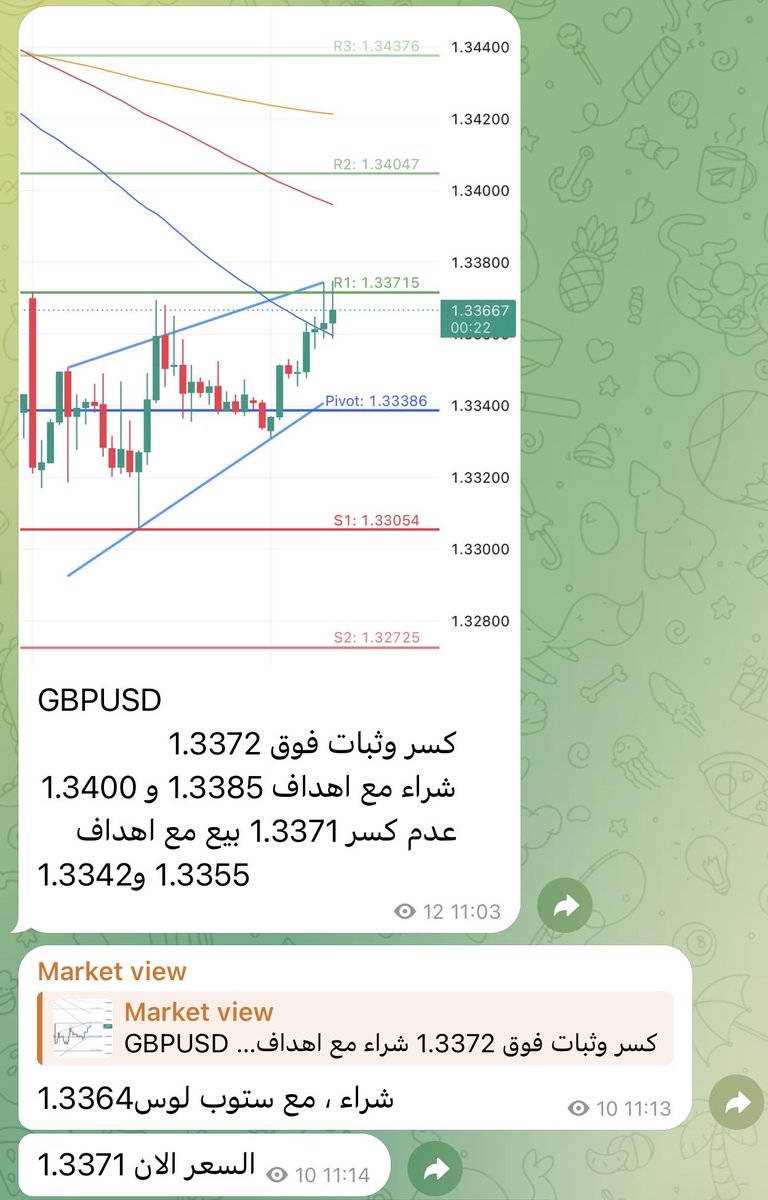 ryfx9's tweet photo. توصية #GBPUSD اليوم في القناة .

تحقيق ربح 25 نقطة.

#Trading #توصيات #GBPUSD #Forex #xauusd #الذهب #signals #تحليل_فني https://t.co/erz35X156a