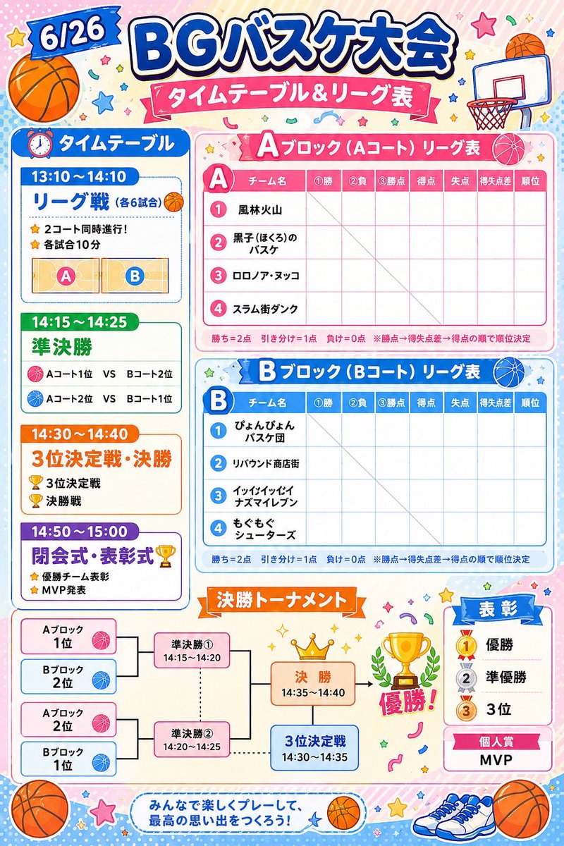 BubbleGum_idol's tweet photo. 🏀 BGバスケットボール大会まで17日❗️🏀

チーム分け・試合スケジュールが決定✨

メンバーも本気！
笑いあり、熱戦ありの特別イベント🔥

🗓 6/26(金)
📍 新宿コズミックセンター

🎫 チケット
👕 ユニフォーム付き ¥15,000
（販売：6/4〜6/14）

🎟 通常 ¥10,000
（販売：6/4〜6/26）

🔗 https://t.co/VVGQ3XW97m

さらに❗️
大会後は撮影会を開催します📸
撮影会は入場料無料🆓
バスケ大会に来てなくても、誰でも参加できます👌

📍撮影会場
▶︎TIME SHARING(タイムシェアリング)4A
東京都新宿区歌舞伎町1-1-15東信同和ビル4F

⏰1部:16:30〜18:30(締め時間込み)
　2部:19:30〜22:00(締め時間込み)

6/26はみんなで最高の思い出を作ろう🏀☀️

#BubbleGum