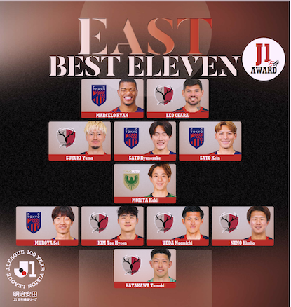 EG_spy's tweet photo. 明治安田百年構想リーグ
J1 EGアワード | EAST BEST ELEVEN

【エルゴラ+】J1版最新号配信中
https://t.co/v91UoR40qk

#マルセロ・ヒアン #レオ・セアラ #鈴木優磨 #佐藤龍之介 #佐藤恵允 #森田晃樹 #室屋成 #キム・テヒョン #植田直通 #濃野公人 #早川友基 #J1 #Jリーグ #エルゴラプラス https://t.co/YpakUNca9x