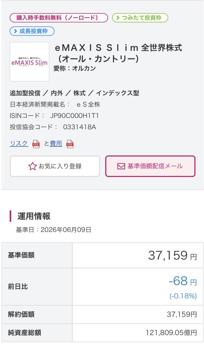 NASP250's tweet photo. 速報📣6/9インデックス投信‼️

🔹投資信託
🌎オルカン　   −0.18%☔️
🇺🇸S&amp;P500　   +0.26%☀️
🇺🇸NAS100　   +1.54%🚀
🇺🇸FANG＋　   +1.51%🚀

💡参考
【史上最高値】
オルカン💰38,277  （2026/6/3）
S&amp;P500💰44,704  （2026/6/3）
NAS100💰36,728   （2026/6/3）
FANG＋💰100,136 （2025/6/2） https://t.co/tHnK8PYd95