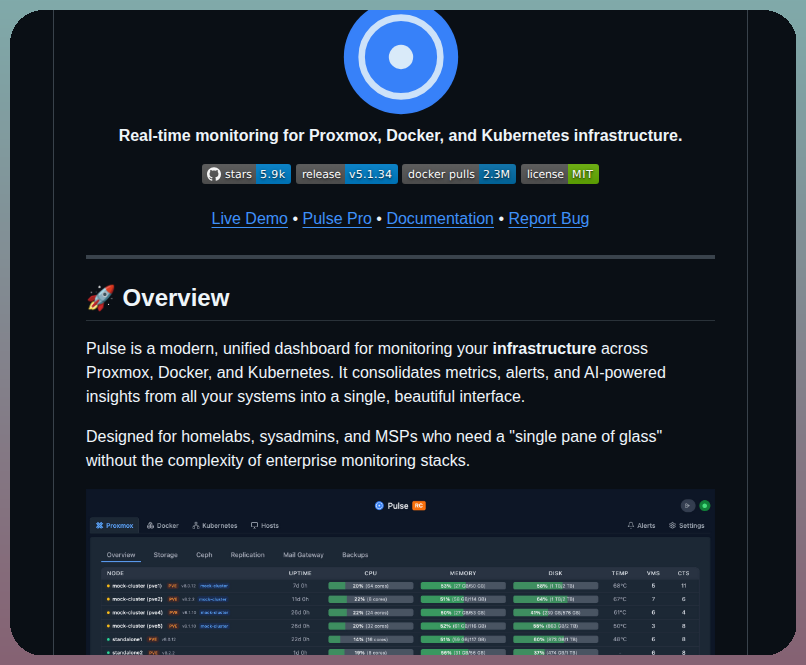 tom_doerr's tweet photo. Unified dashboard for Proxmox, Docker, Kubernetes

https://t.co/JU5FkMRKqP https://t.co/PGAZT78YI1