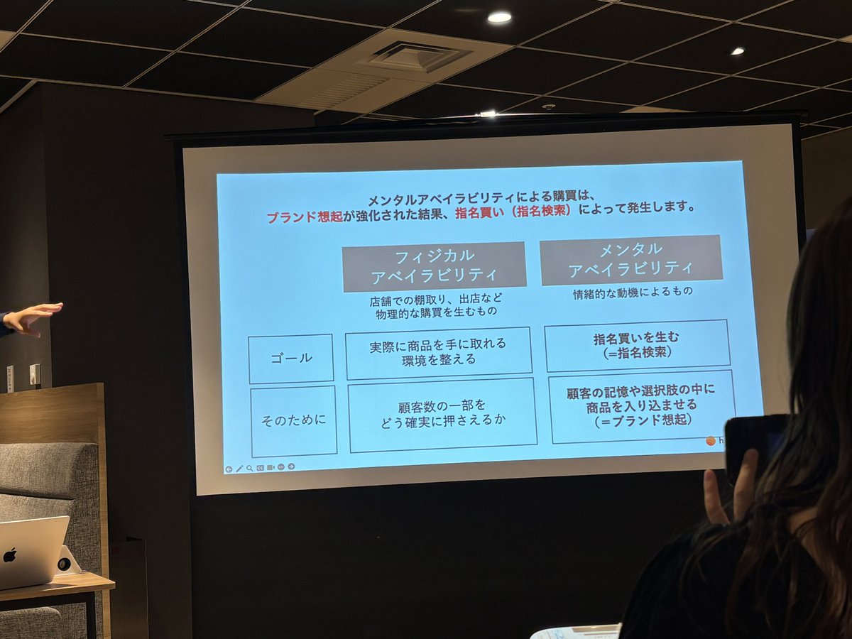 けちゃこ tweet media