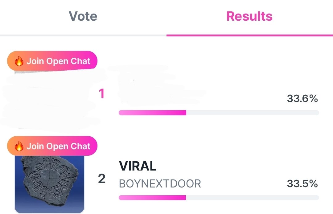 BNDLATAMUNION's tweet photo. 『🗳』 INKIGAYO PRE - VOTACION  DIA 2️⃣
Onedoors es hora de votar por BOYNEXTDOOR en la app de LINC 

30 Fan point : 1 voto 
300 Fan points: 10 votos (Lo maximo que se puede votar x dia) 

📎https://t.co/4M6tV6ip51 https://t.co/QfJ2OH9sda