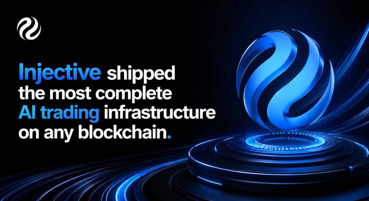 Zuesthekreator's tweet photo. ⚡️ @Injective shipped the most complete AI trading infrastructure on any blockchain.

One sentence is now all it takes to open a leveraged perpetual futures position on Injective.

The MCP server reads the oracle price, calculates size and margin, signs the order, and broadcasts. 

You get back the transaction hash and your open position details. That is it.

Here is everything now live:

➤ 22 tools across six categories covering market data, position management, limit orders, transfers, and cross-chain bridging.

➤ 262 tests. AES-256-GCM encryption. Private keys never leave your machine.

➤ Compatible with Claude Desktop, Cursor, LangChain, CrewAI and any MCP-compatible client.

➤ Seven composable trading skills spanning portfolio analysis, autonomous signing, bridging, staking, and live market data.

And trading is only half of it.

dAppBuilder lets you describe a product in plain language and it writes the smart contracts, the interface, and the backend, then deploys everything onchain. 

No coding required. Spot DEXs, lending markets, prediction markets, RWA protocols. 

It routes each part of the build across ChatGPT, Claude, Gemini, and DeepSeek, whichever handles it best.

Then there is the Agents platform. 

One command registers an autonomous agent with an onchain identity through the ERC-8004 standard. 

Trade from a conversation. Build from a conversation. Deploy agents that earn without you in the loop.

Injective did not add AI features. It built the full stack.