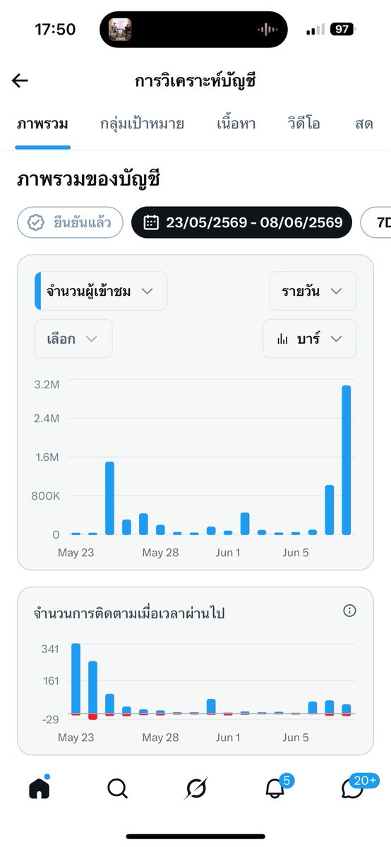 npfah♡ tweet media